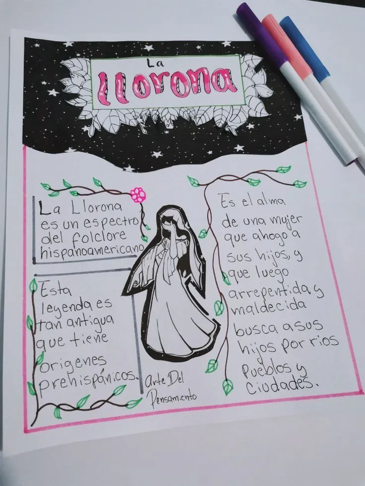 tareas Gabriela