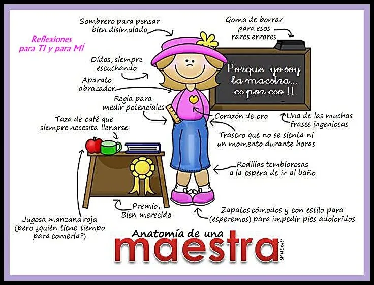 Tarjetas de agradecimiento para maestras - Imagui Tarjetas de agradecimiento para maestras - Imagui