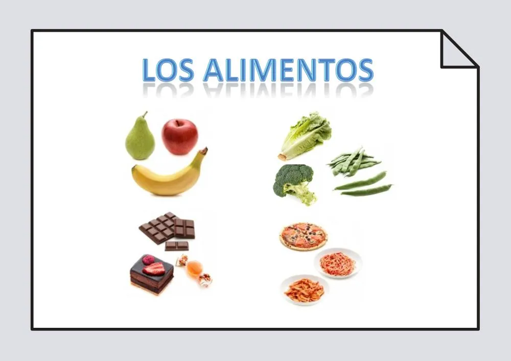 Tarjetas. Los alimentos: Vocabulario #Soyvisual Tarjetas. Los alimentos: Vocabulario #Soyvisual