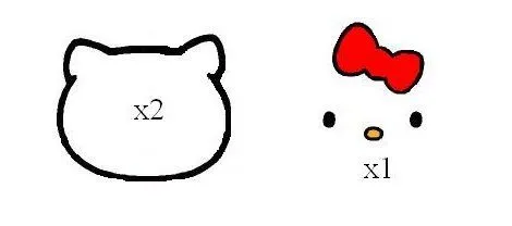 Haz tu invitación casera de Hello Kitty para fiestas