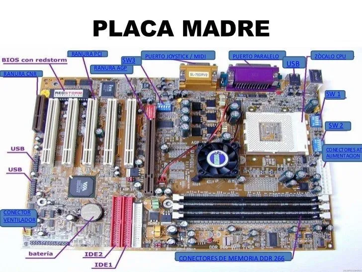 Tarjetas madre con sus nombres - Imagui