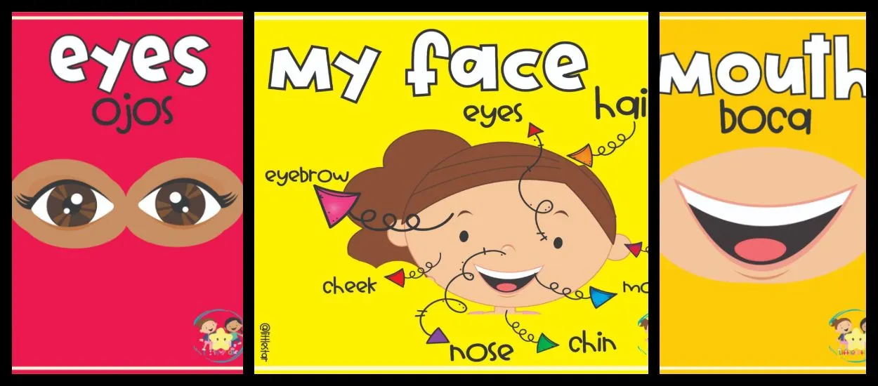 TARJETAS PARTES DE LA CARA INGLES-ESPAÑOL – Imagenes Educativas TARJETAS PARTES DE LA CARA INGLES-ESPAÑOL – Imagenes Educativas