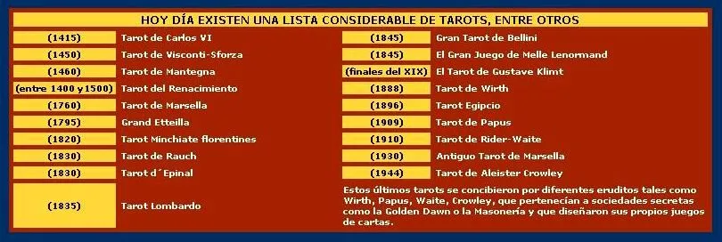 tarot,historia - Astrolandia, leyendo las estrellas... tarot,historia - Astrolandia, leyendo las estrellas...