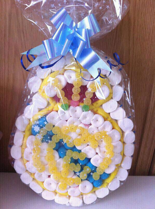 Tarta de chuches real madrid paso a paso - Imagui Tarta de chuches real madrid paso a paso - Imagui