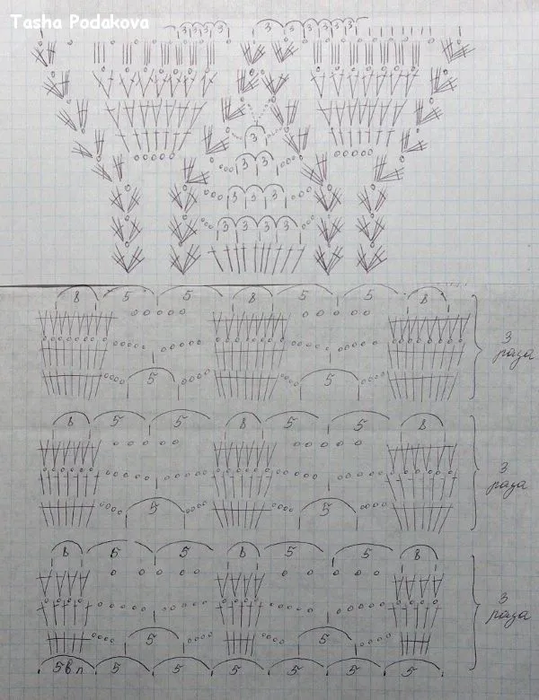 Vestidos a crochet blancos de tasha podakova - Imagui