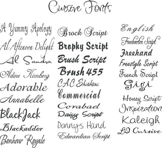 Tattoo Fonts Cursive on Pinterest | Tattoo Cursive, Navy Tattoos ...