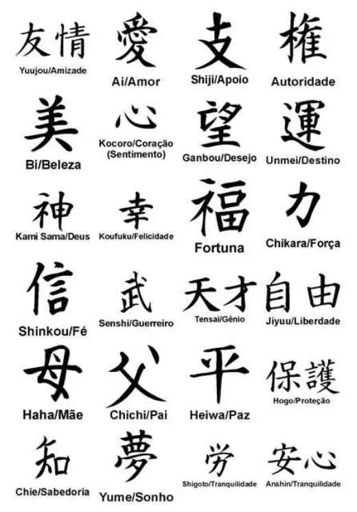 Tattoos simbolos japoneses - Imagui