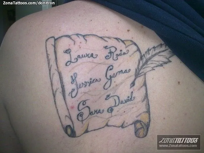 Tatuaje de donitron - Pergaminos Letras Nombres Tatuaje de donitron - Pergaminos Letras Nombres