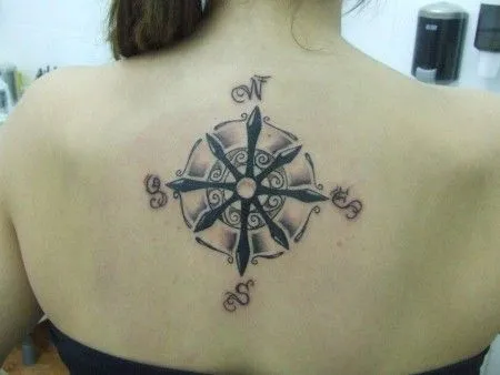 Tatuaje puntos cardinales - Imagui