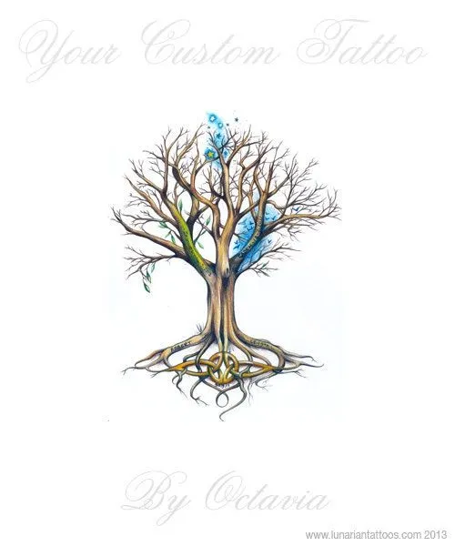 Tatuajes de arbol genealogico con nombres - Imagui
