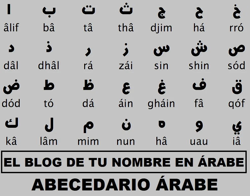 Tatuajes Letras Árabe - TU NOMBRE EN ÁRABE Tatuajes Letras Árabe - TU NOMBRE EN ÁRABE