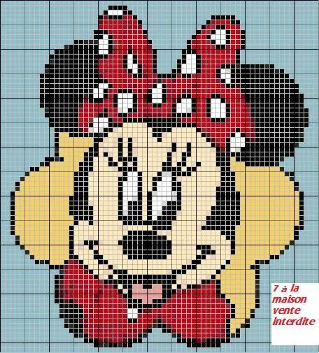 Taty Artesanatos: Gráficos da Minnie