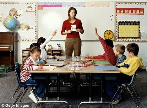 Teaching 'values and responsibilities' to children top ...