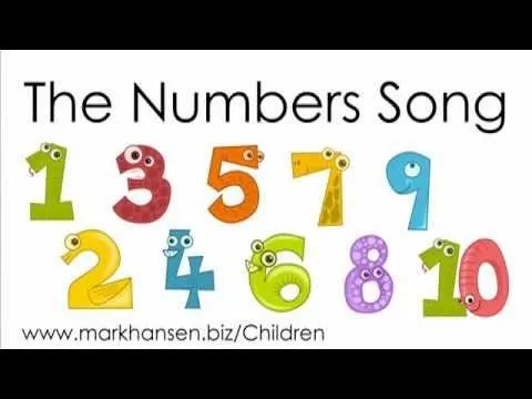 Teaching Numbers 1 to 10
