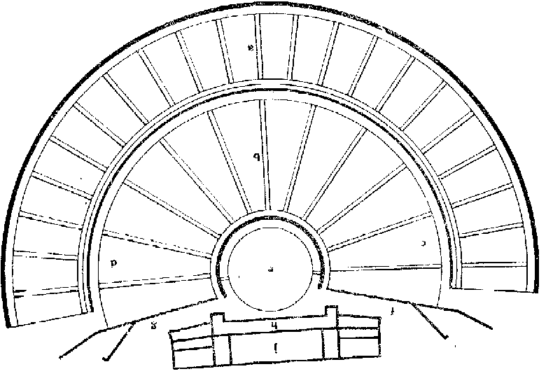 El Teatro