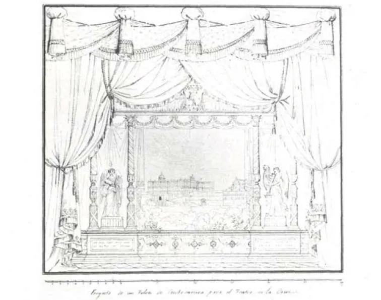 Teatro | Arte en Madrid