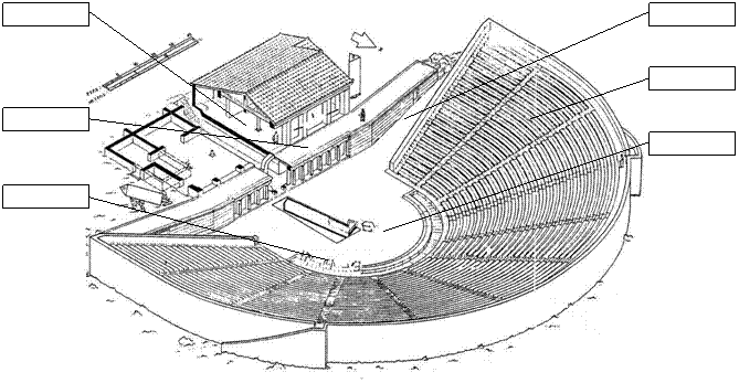 El teatro griego - Recursos educ.ar