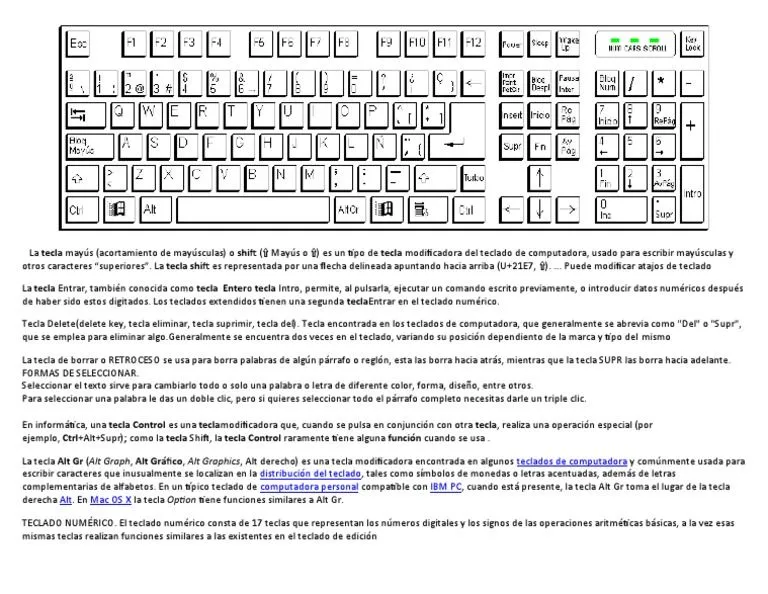Teclado para Colorear | PDF