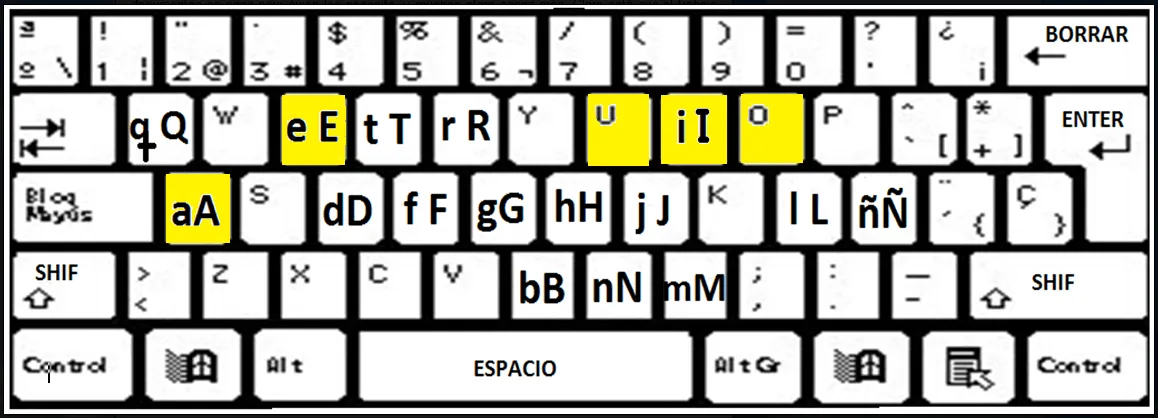 Un teclado para colorear - Imagui