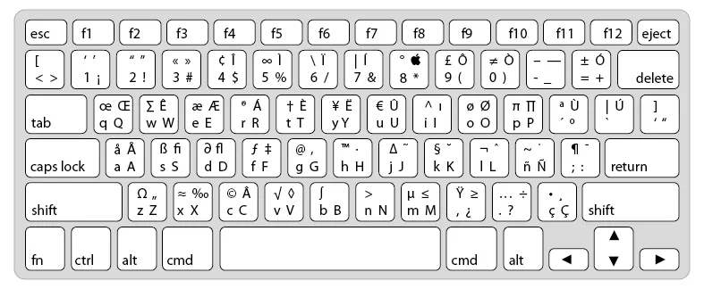 Teclado de computador para colorear - Imagui