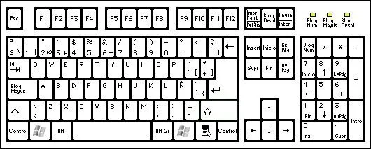 El teclado de la computadora | Conocer, Hacer y Compartir