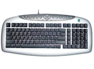 El teclado de la computadora y sus partes - Imagui