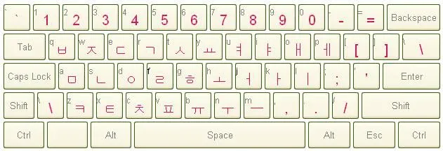 Teclado coreano online [Eurowon]