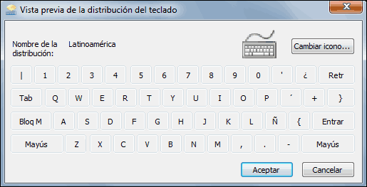 EL TECLADO Y SUS FUNCIONES