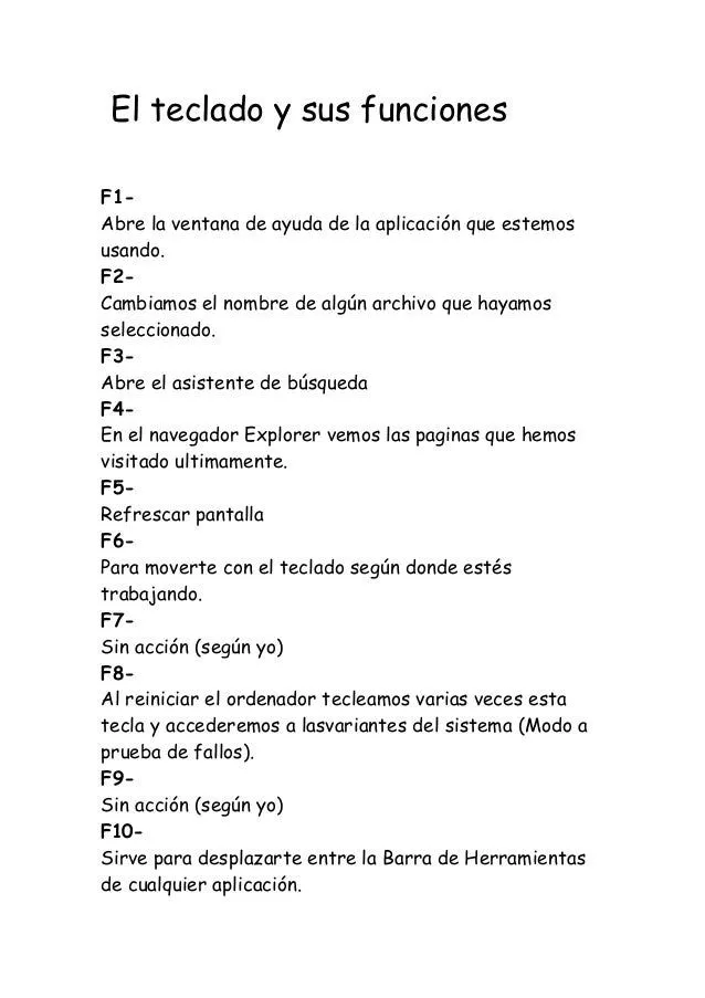 El teclado y sus funciones