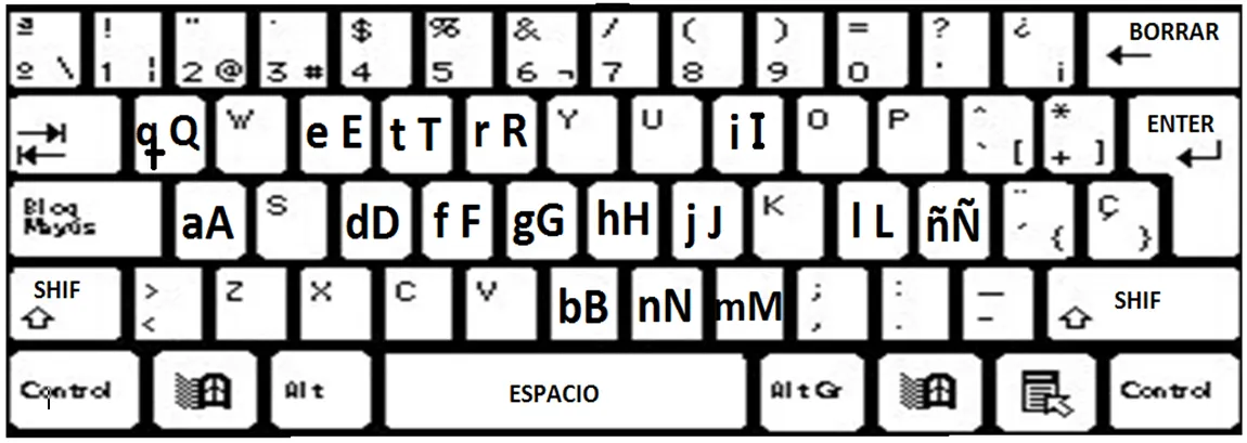 Teclados de la computadora para pintar - Imagui