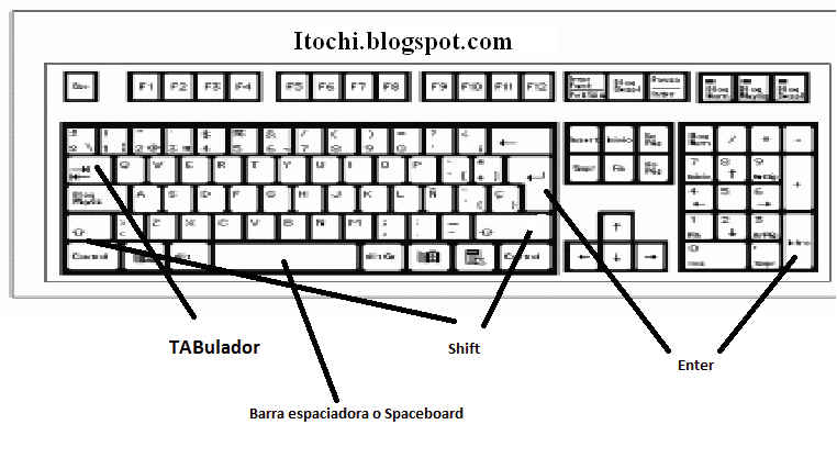 Teclado computador para colorear niños - Imagui