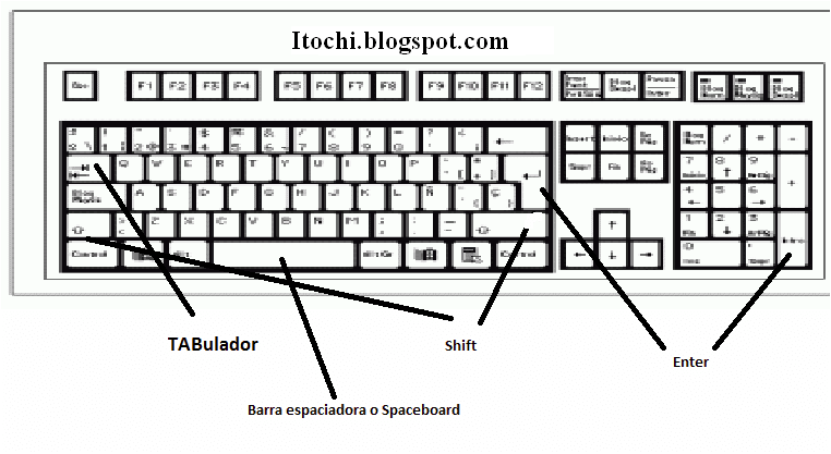 Dibujo de teclado de computadora para colorear - Imagui