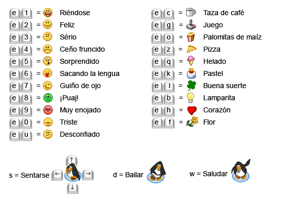 Teclas para los emoticones | Club Penguin Cube :: Soap39178 Teclas para los emoticones | Club Penguin Cube :: Soap39178