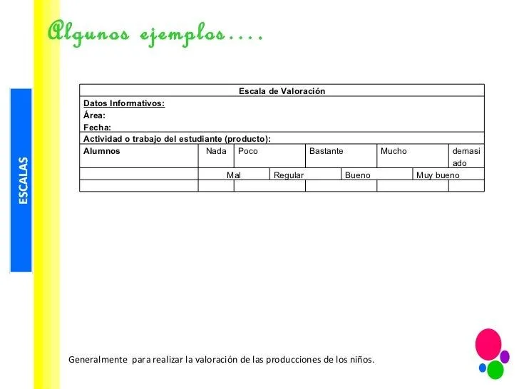 Tecnicas e instrumentos de evaluación nivel inicial