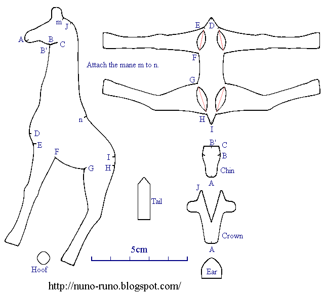 TECNICAS SOBRE MINIATURAS Y MODELISMO COFRADE: PELUCHES.OTROS ...