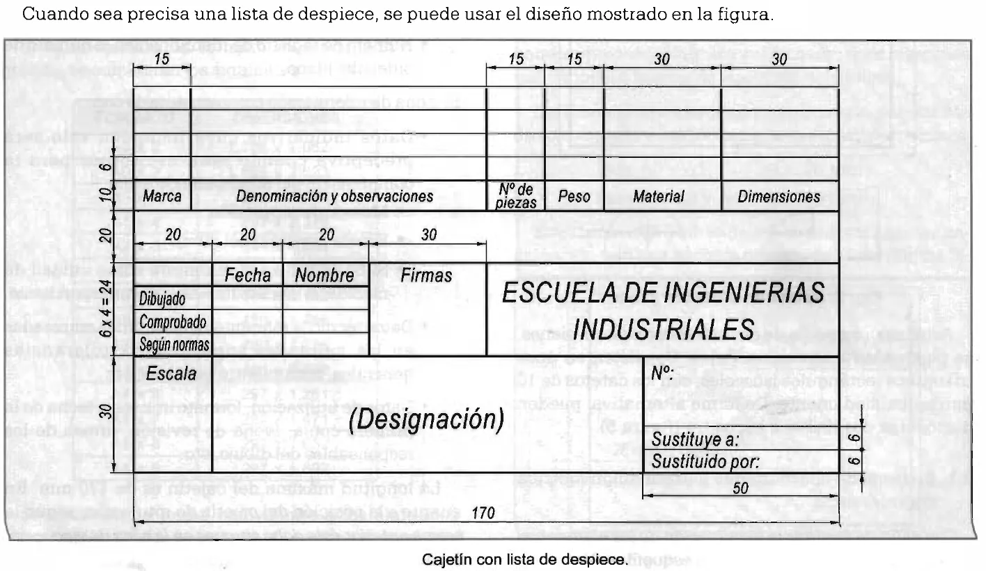 TÉCNICO AUXILIAR EN DISEÑO INDUSTRIAL: Bloque cajetin TÉCNICO AUXILIAR EN DISEÑO INDUSTRIAL: Bloque cajetin