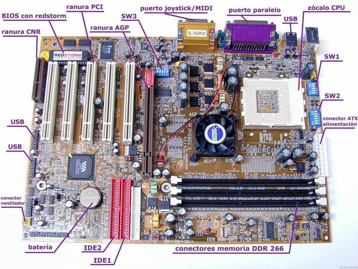 Tecnicomputador: Partes de la cpu por dentro y por fuera Tecnicomputador: Partes de la cpu por dentro y por fuera