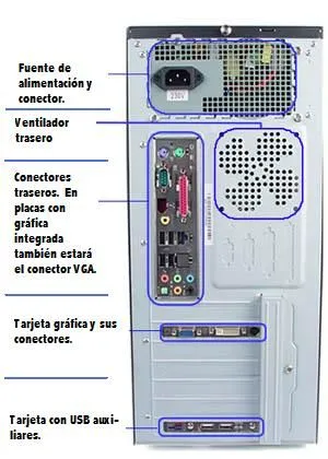Tecnicomputador: Partes de la cpu por dentro y por fuera Tecnicomputador: Partes de la cpu por dentro y por fuera