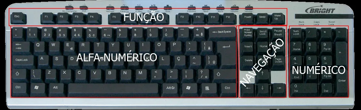 Tecnologia, Educação e Reflexões - Professor Luiz Elcides: O ...