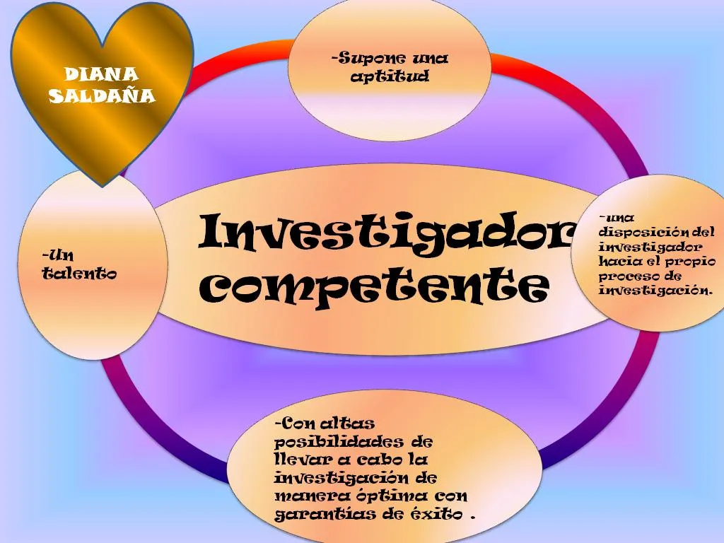 TECNOLOGÍA ESCUELA VIRTUAL "LA AMISTAD": DIAPOSITIVAS ...