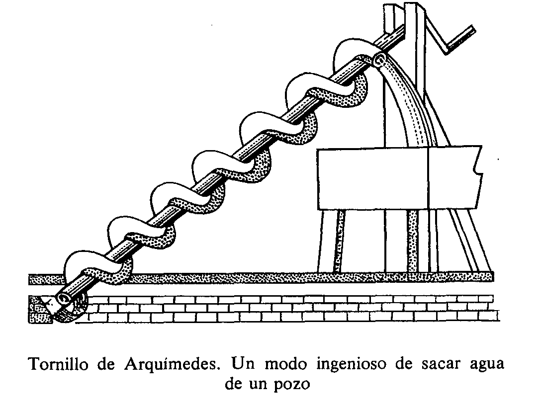 Tecnología -E.S.O. e Ingeniería -Bachillerato: Máquinas simples. La palanca, la polea y el plano inclinado. Tecnología -E.S.O. e Ingeniería -Bachillerato: Máquinas simples. La palanca, la polea y el plano inclinado.