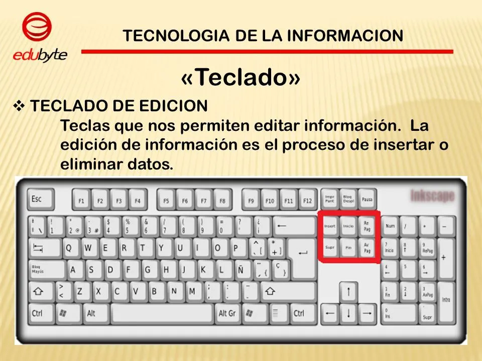 TECNOLOGIA DE LA INFORMACION - ppt descargar TECNOLOGIA DE LA INFORMACION - ppt descargar
