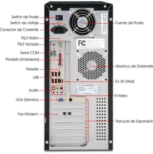TECNOLOGÍA E INFORMÁTICA: PARTES INTERNAS Y EXTERNAS DEL COMPUTADOR