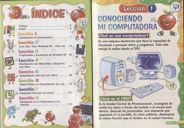 TecnorecursosPR: Partes de la computadora para aprender e imprimir