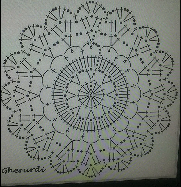 ღ єℓ αтeℓιeя ∂e мïsασ *ω*: Posavasos a crochet. ღ єℓ αтeℓιeя ∂e мïsασ *ω*: Posavasos a crochet.