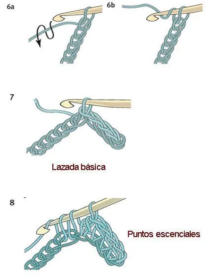 Crochet paso a paso - Mis Manualidades