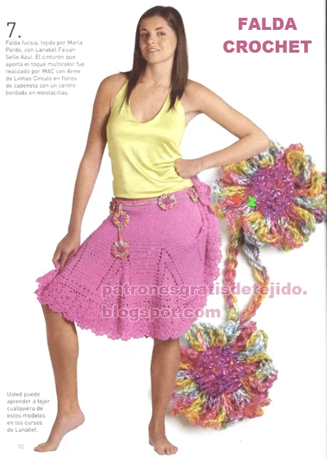 Cómo tejer una falda crochet paso a paso - explicación en Español ... Cómo tejer una falda crochet paso a paso - explicación en Español ...
