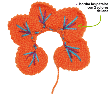 Como tejer flores a dos agujas - Imagui
