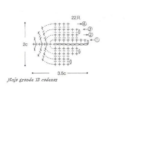 Como tejer hojas a crochet - Imagui
