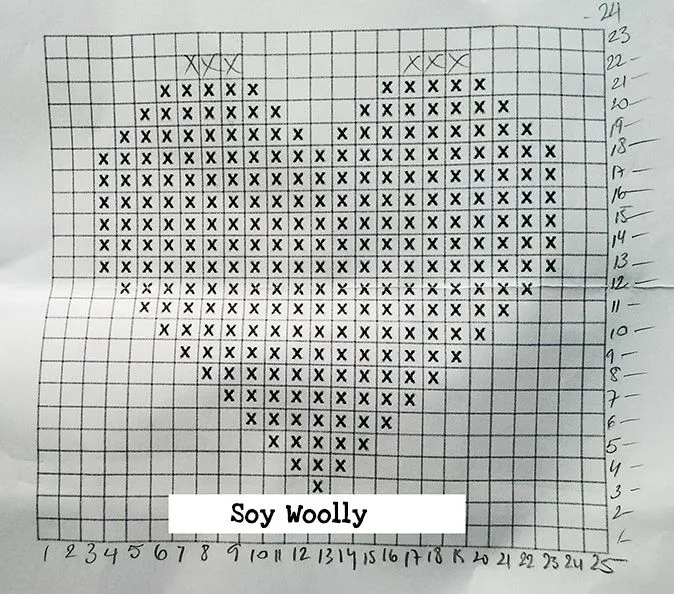Cómo tejer leyendo un diagrama: aprende a seguir un dibujo al ... Cómo tejer leyendo un diagrama: aprende a seguir un dibujo al ...